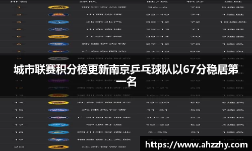 完美体育·WM