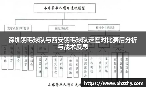 完美体育·WM
